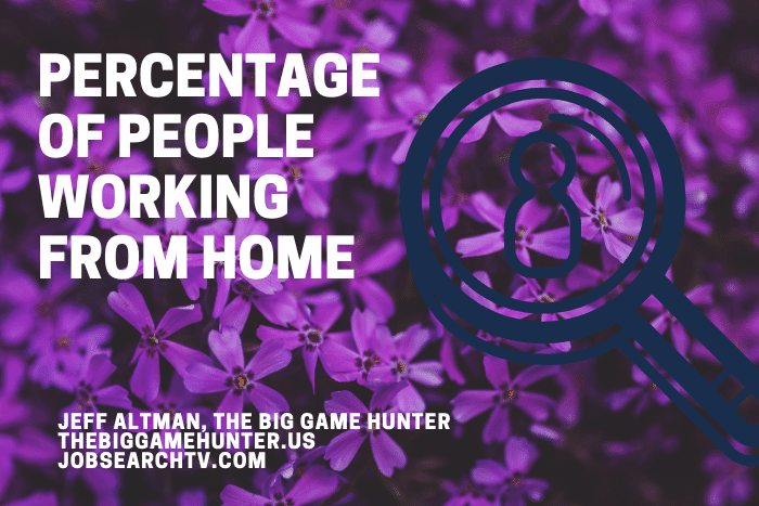 Percentage of People Working from Home