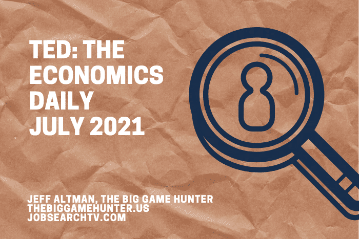 TED The Economics Daily July 2021