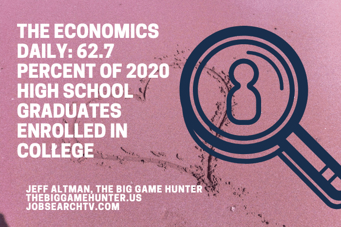 The Economics Daily: 62.7 percent of 2020 high school graduates enrolled in college